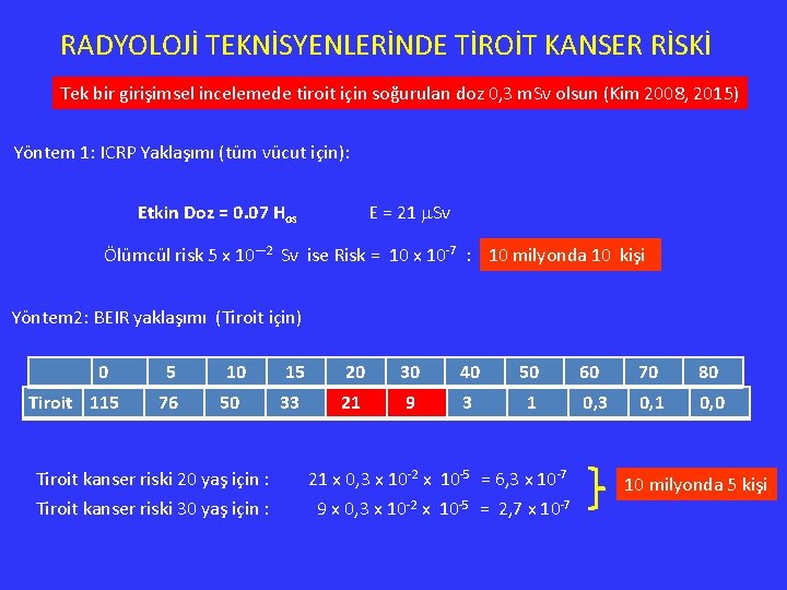 RADYOLOJİ TEKNİSYENLERİNDE TİROİT KANSER RİSKİ Tek bir girişimsel incelemede tiroit için soğurulan doz 0,