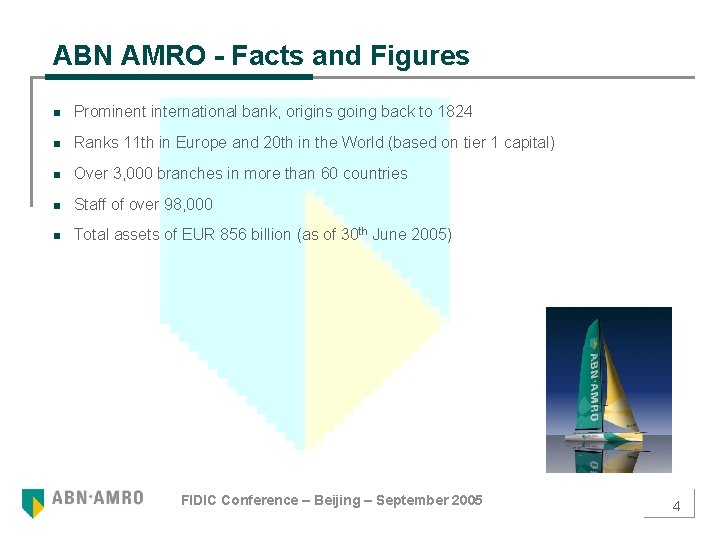 ABN AMRO - Facts and Figures n Prominent international bank, origins going back to