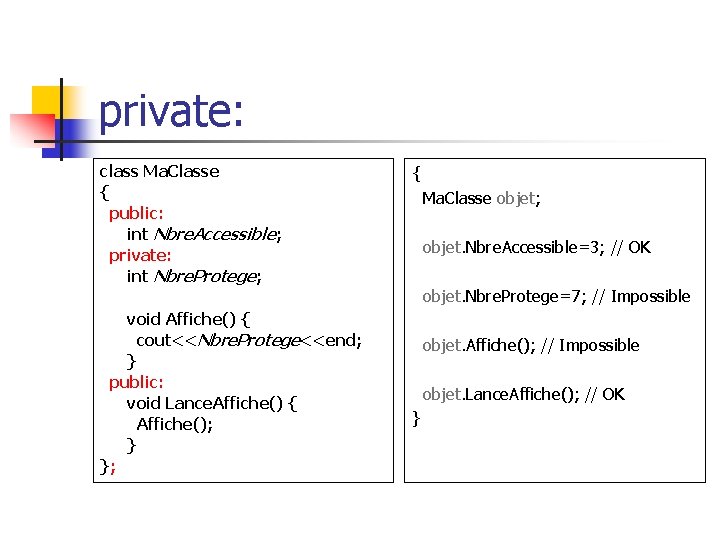 private: class Ma. Classe { public: int Nbre. Accessible; private: int Nbre. Protege; void