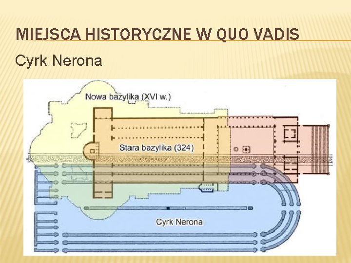 MIEJSCA HISTORYCZNE W QUO VADIS Cyrk Nerona 