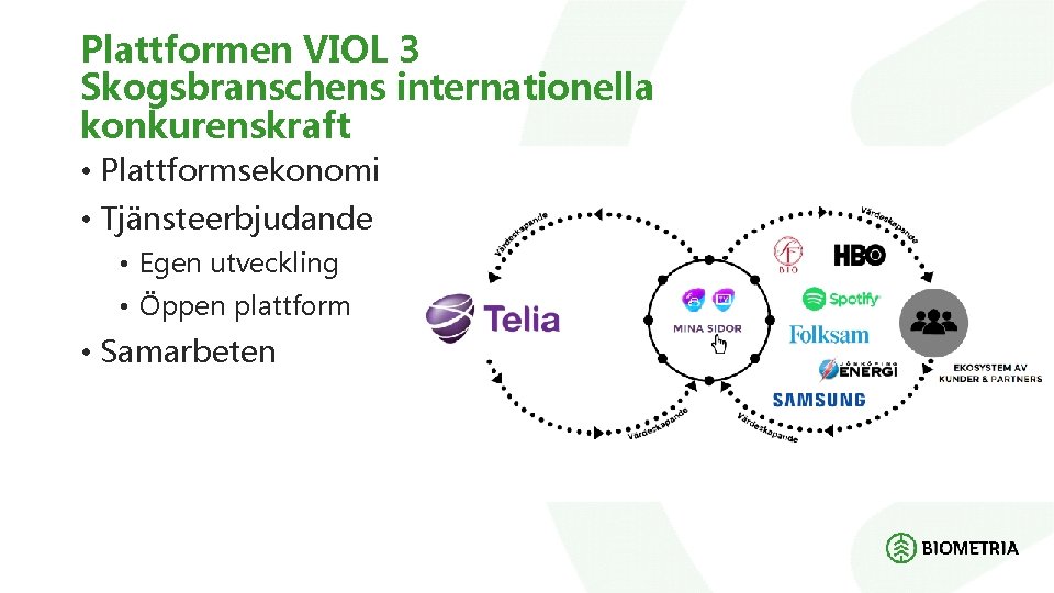 Plattformen VIOL 3 Skogsbranschens internationella konkurenskraft • Plattformsekonomi • Tjänsteerbjudande • Egen utveckling •