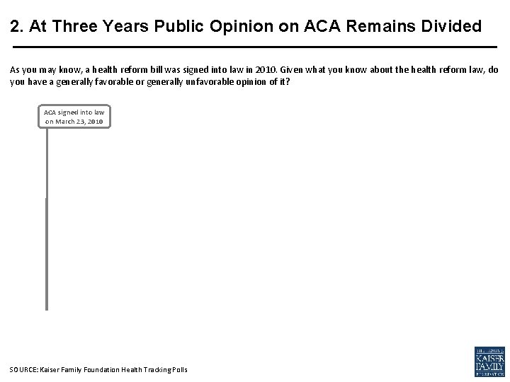 2. At Three Years Public Opinion on ACA Remains Divided As you may know,