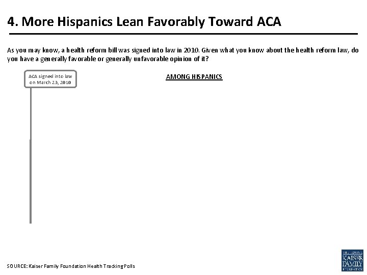 4. More Hispanics Lean Favorably Toward ACA As you may know, a health reform