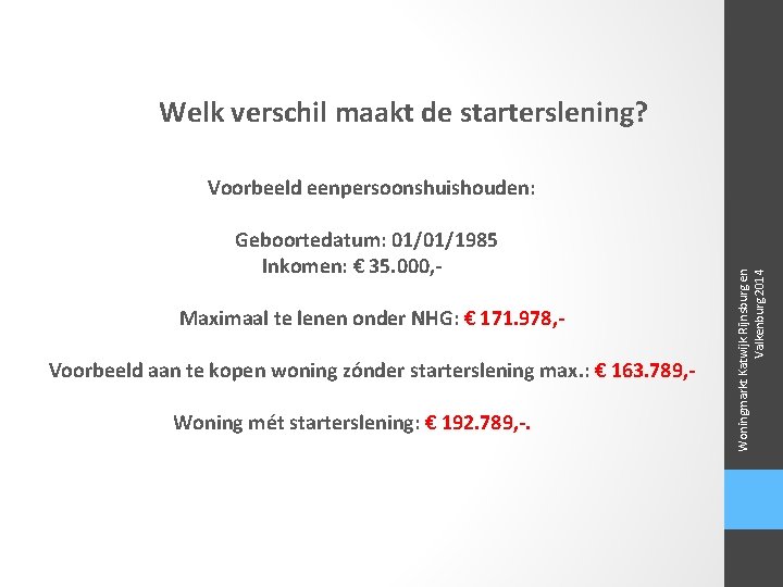 Welk verschil maakt de starterslening? Geboortedatum: 01/01/1985 Inkomen: € 35. 000, Maximaal te lenen