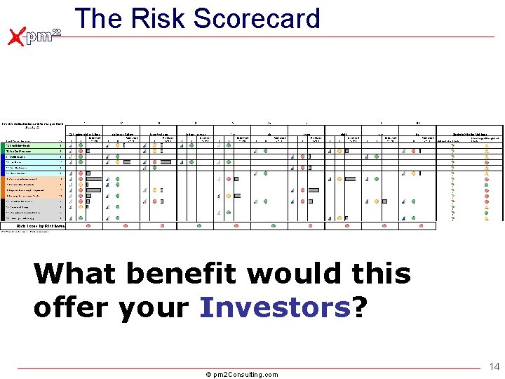 The Risk Scorecard What benefit would this offer your Investors? © pm 2 Consulting. The Risk Scorecard What benefit would this offer your Investors? © pm 2 Consulting.