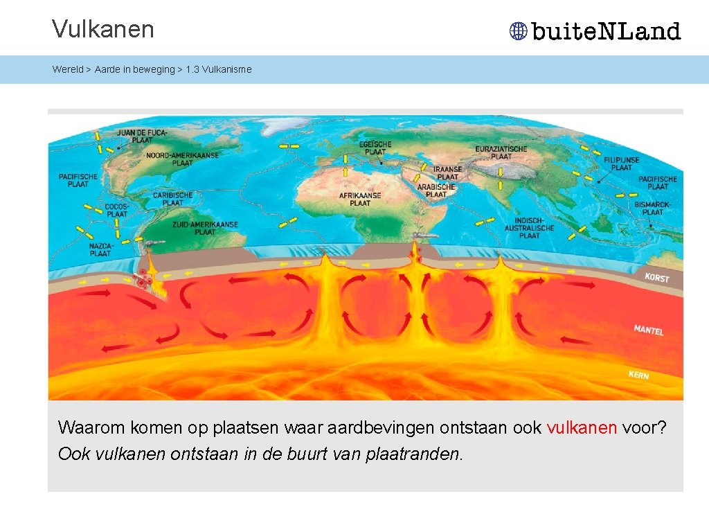 Vulkanen Wereld > Aarde in beweging > 1. 3 Vulkanisme Waarom komen op plaatsen