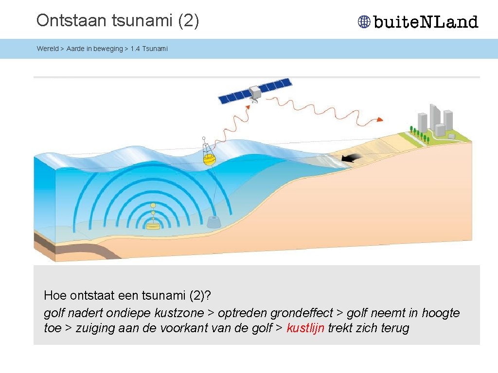 Ontstaan tsunami (2) Wereld > Aarde in beweging > 1. 4 Tsunami Hoe ontstaat