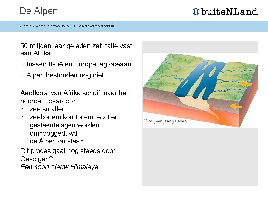 De Alpen Wereld > Aarde in beweging > 1. 1 De aardkorst verschuift 50