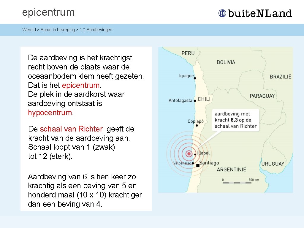 epicentrum Wereld > Aarde in beweging > 1. 2 Aardbevingen De aardbeving is het