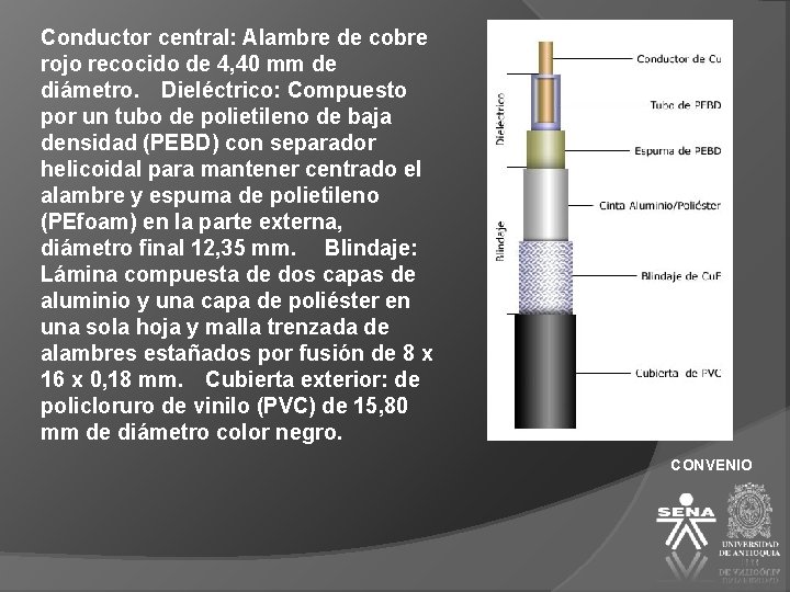 Conductor central: Alambre de cobre rojo recocido de 4, 40 mm de diámetro.   Dieléctrico: