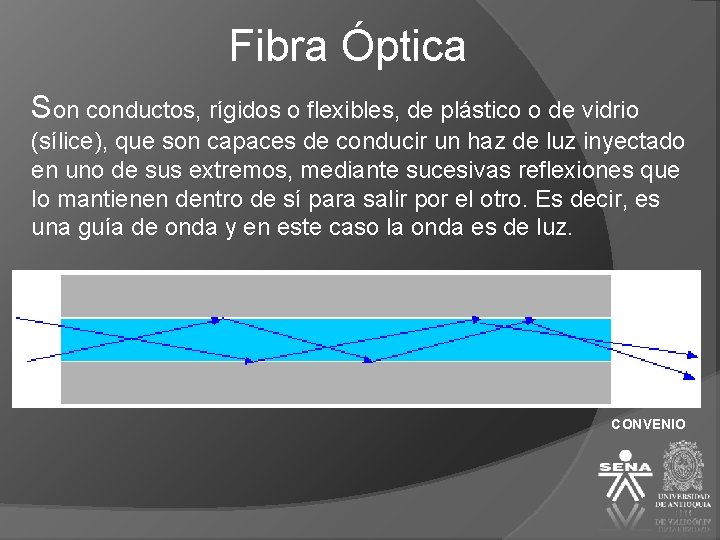 Fibra Óptica Son conductos, rígidos o flexibles, de plástico o de vidrio (sílice), que