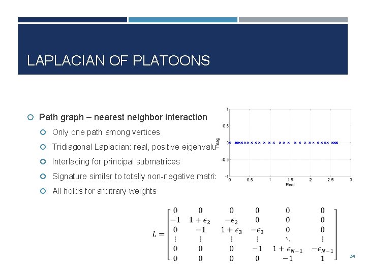 LAPLACIAN OF PLATOONS Path graph – nearest neighbor interaction Only one path among vertices