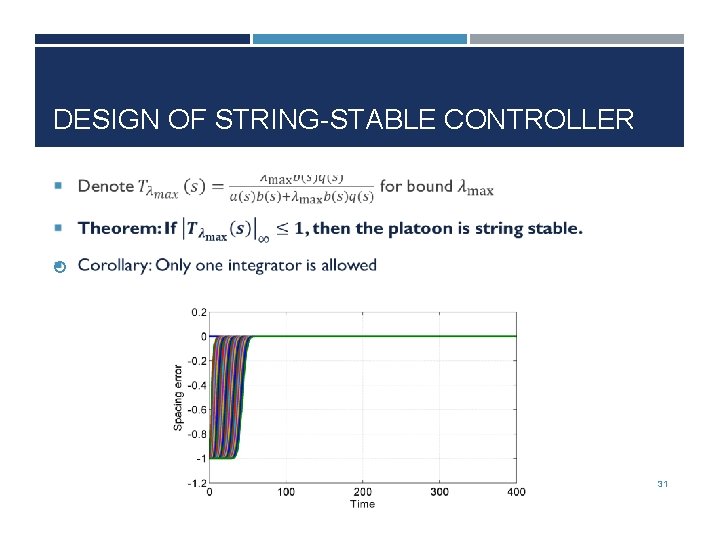 DESIGN OF STRING-STABLE CONTROLLER 31 