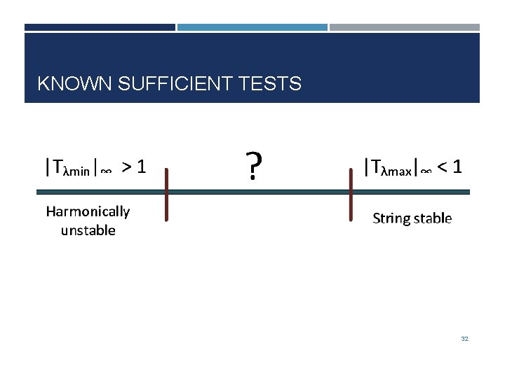 KNOWN SUFFICIENT TESTS 32 