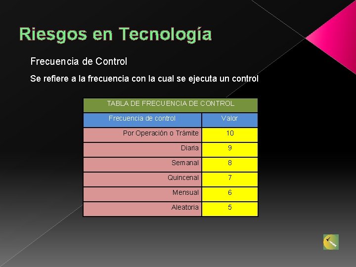 Riesgos en Tecnología Frecuencia de Control Se refiere a la frecuencia con la cual