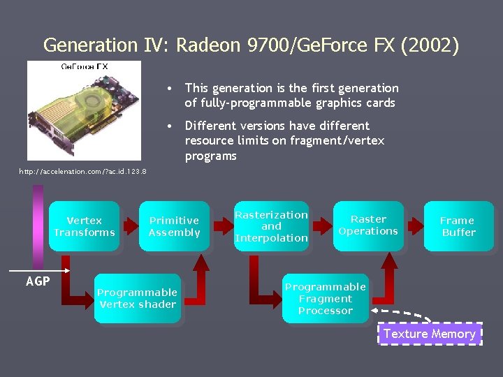 Generation IV: Radeon 9700/Ge. Force FX (2002) • This generation is the first generation Generation IV: Radeon 9700/Ge. Force FX (2002) • This generation is the first generation