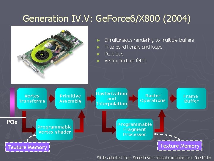 Generation IV. V: Ge. Force 6/X 800 (2004) Simultaneous rendering to multiple buffers ► Generation IV. V: Ge. Force 6/X 800 (2004) Simultaneous rendering to multiple buffers ►