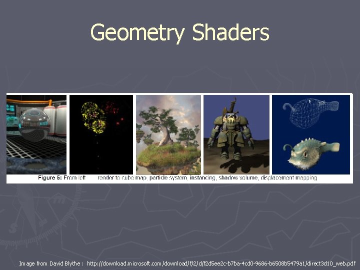 Geometry Shaders Image from David Blythe : http: //download. microsoft. com/download/f/2/d/f 2 d 5 Geometry Shaders Image from David Blythe : http: //download. microsoft. com/download/f/2/d/f 2 d 5