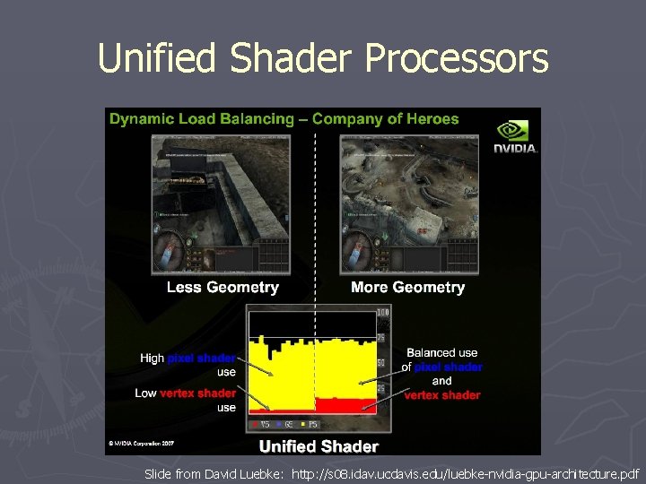 Unified Shader Processors Slide from David Luebke: http: //s 08. idav. ucdavis. edu/luebke-nvidia-gpu-architecture. pdf Unified Shader Processors Slide from David Luebke: http: //s 08. idav. ucdavis. edu/luebke-nvidia-gpu-architecture. pdf