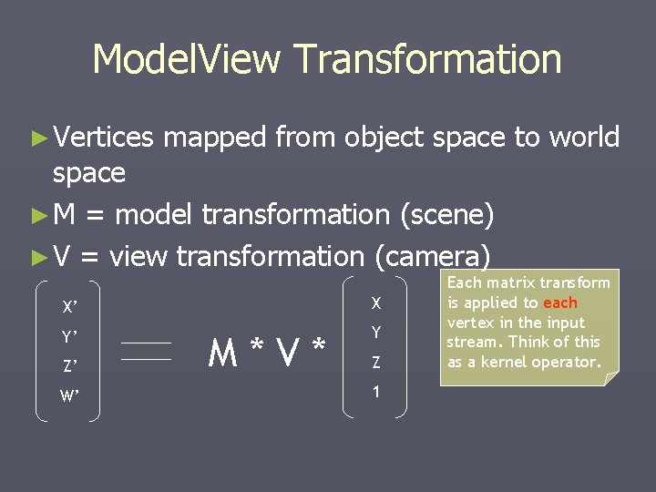 Model. View Transformation ► Vertices mapped from object space to world space ► M Model. View Transformation ► Vertices mapped from object space to world space ► M