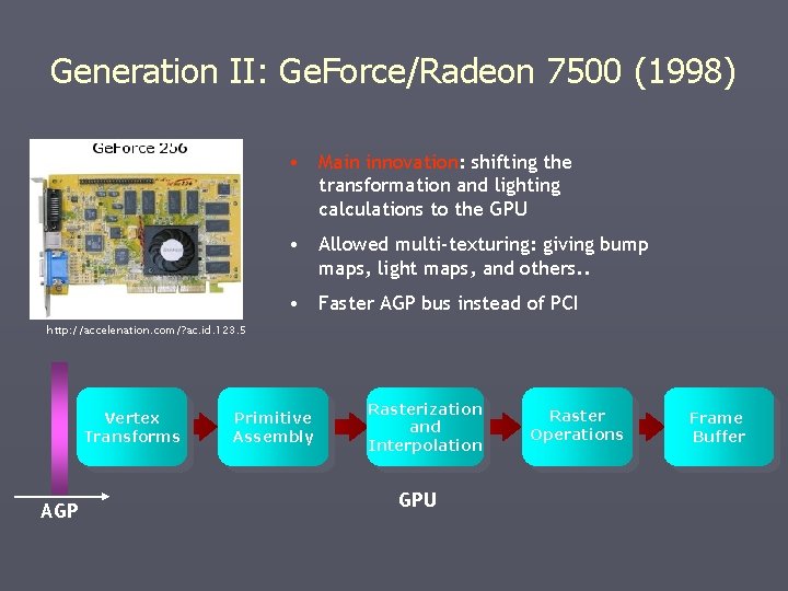 Generation II: Ge. Force/Radeon 7500 (1998) • Main innovation: shifting the transformation and lighting Generation II: Ge. Force/Radeon 7500 (1998) • Main innovation: shifting the transformation and lighting
