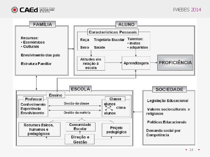 PAEBES 2014 14 