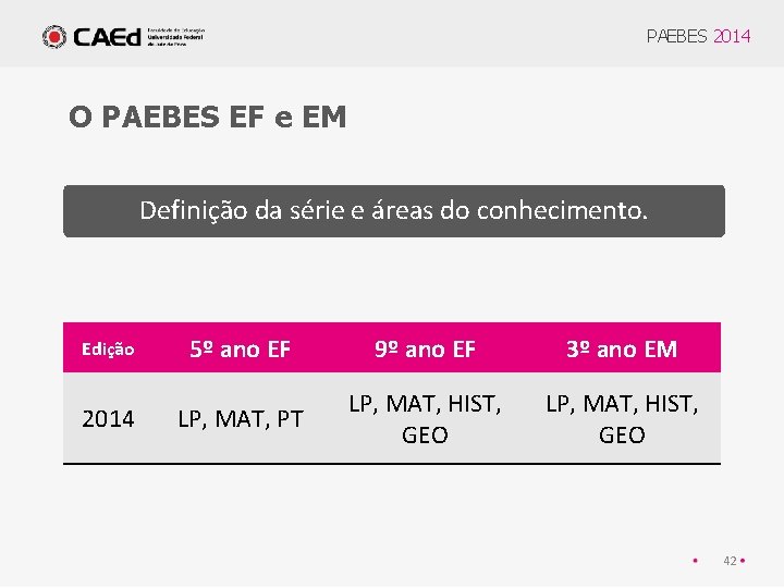 PAEBES 2014 O PAEBES EF e EM Definição da série e áreas do conhecimento.