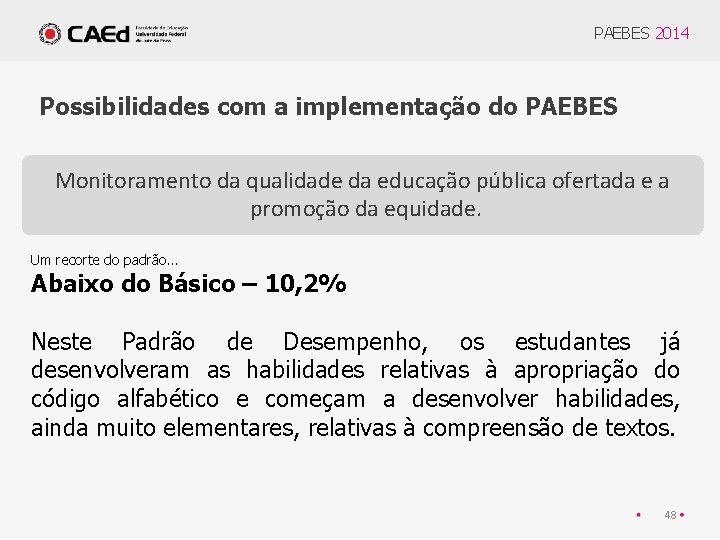 PAEBES 2014 Possibilidades com a implementação do PAEBES Monitoramento da qualidade da educação pública