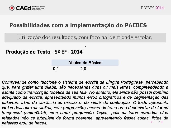 PAEBES 2014 Possibilidades com a implementação do PAEBES Utilização dos resultados, com foco na