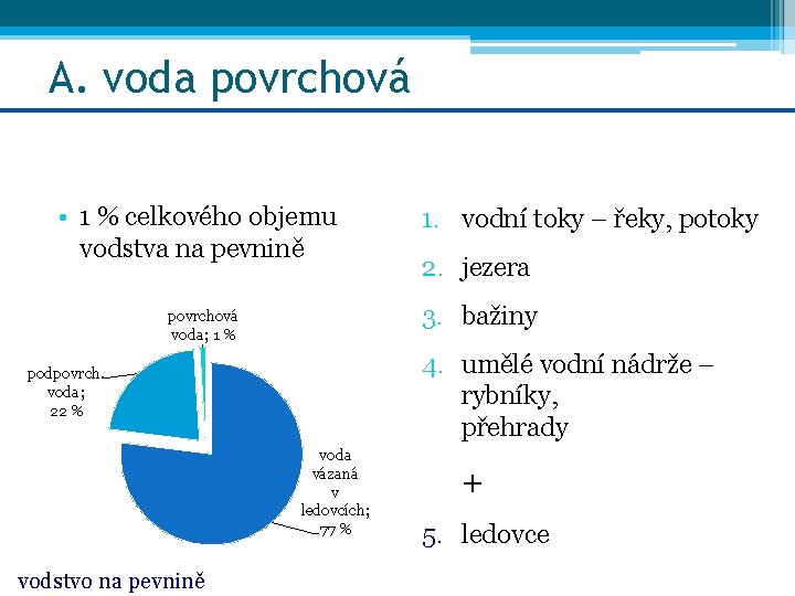 A. voda povrchová • 1 % celkového objemu vodstva na pevnině 2. jezera 3.