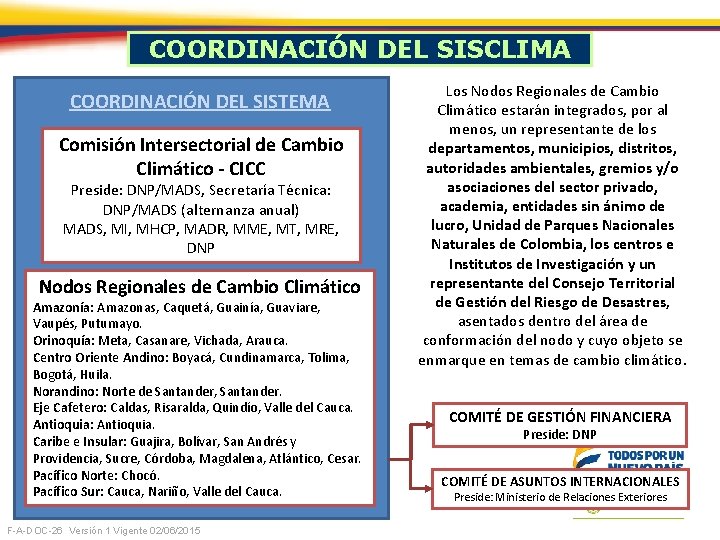COORDINACIÓN DEL SISCLIMA COORDINACIÓN DEL SISTEMA Comisión Intersectorial de Cambio Climático - CICC Preside: