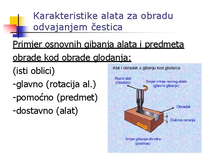 Karakteristike alata za obradu odvajanjem čestica Primjer osnovnih gibanja alata i predmeta obrade kod