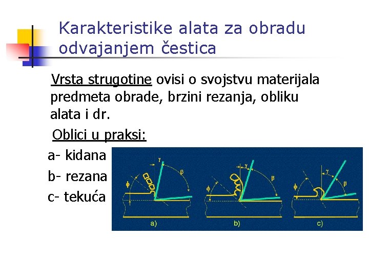 Karakteristike alata za obradu odvajanjem čestica Vrsta strugotine ovisi o svojstvu materijala predmeta obrade,