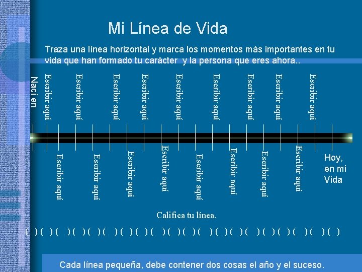 Mi Línea de Vida Traza una línea horizontal y marca los momentos más importantes