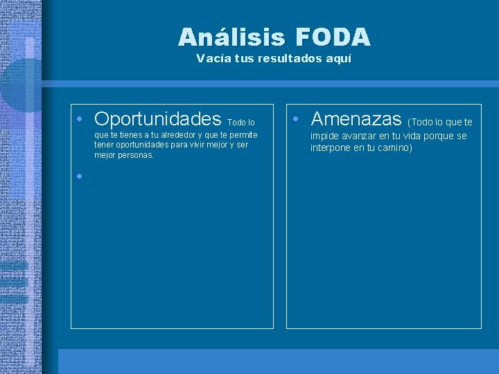 Análisis FODA Vacía tus resultados aquí • Oportunidades Todo lo que te tienes a