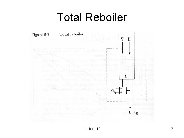 Total Reboiler Lecture 10 12 