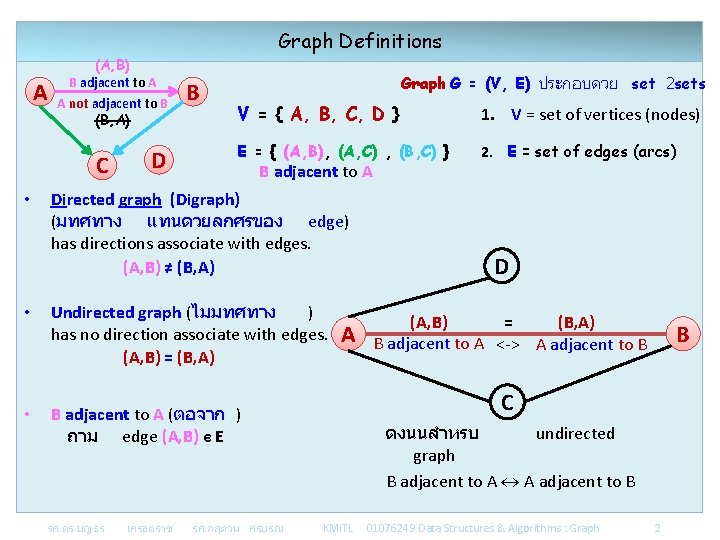 Graph Definitions A (A, B) B adjacent to A A not adjacent to B