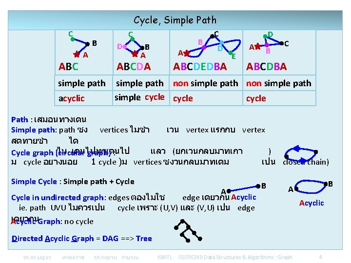Cycle, Simple Path C ABC B A D B A A ABCDA simple path