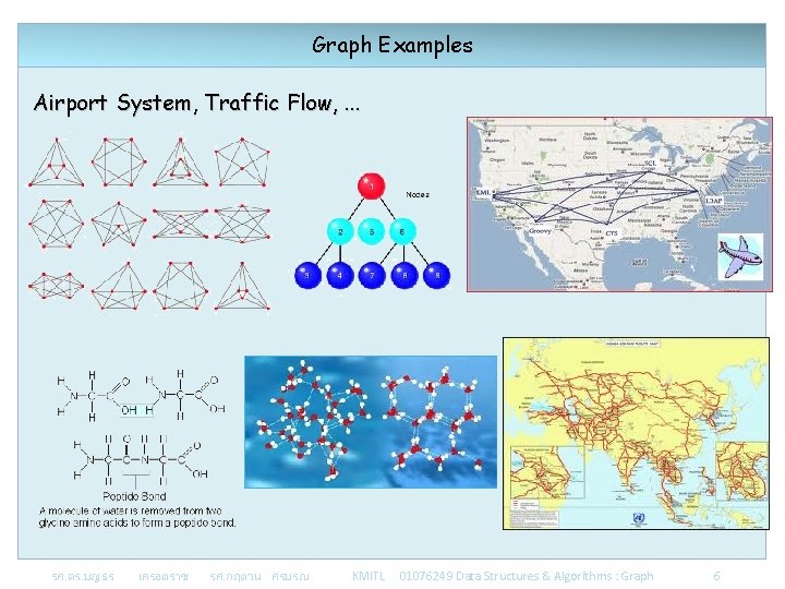 Graph Examples Airport System, Traffic Flow, . . . รศ. ดร. บญธร เครอตราช รศ.