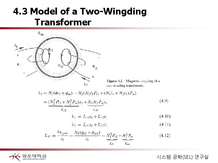 4. 3 Model of a Two-Wingding Transformer 시스템 공학(SEL) 연구실 