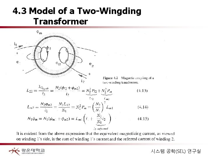 4. 3 Model of a Two-Wingding Transformer 시스템 공학(SEL) 연구실 