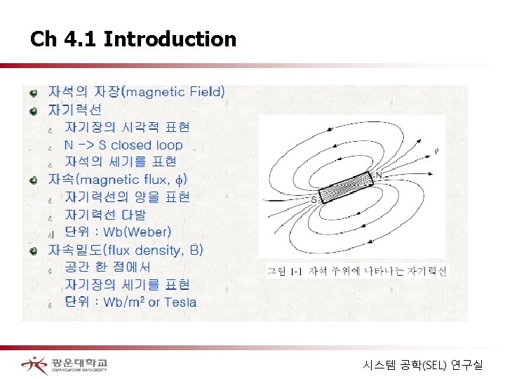 Ch 4. 1 Introduction 시스템 공학(SEL) 연구실 