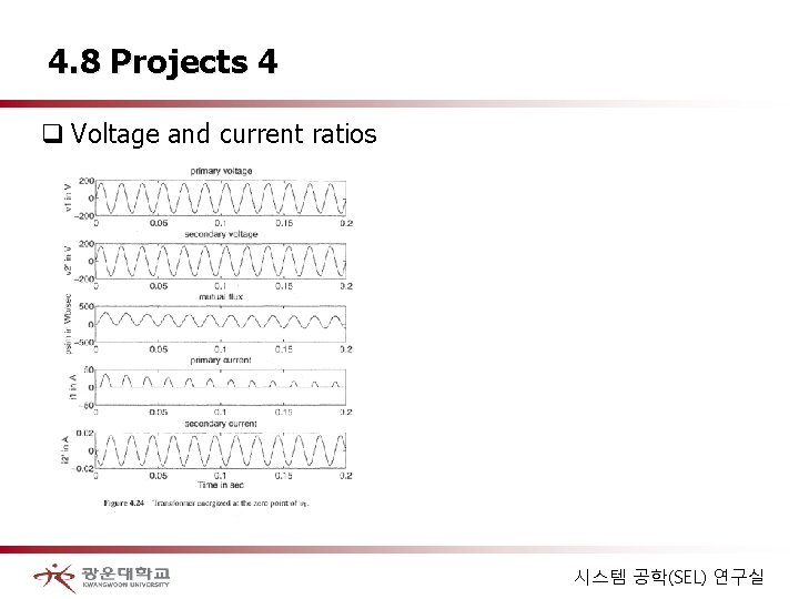 4. 8 Projects 4 q Voltage and current ratios 시스템 공학(SEL) 연구실 