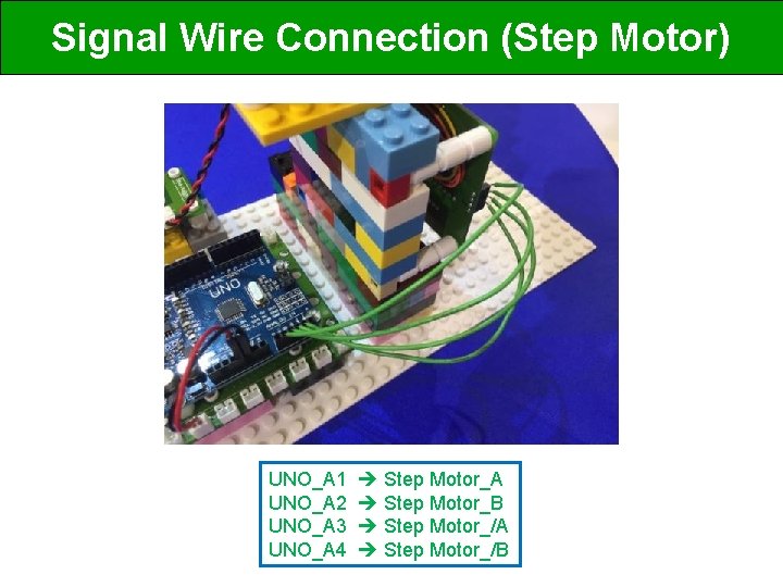 Signal Wire Connection (Step Motor) UNO_A 1 UNO_A 2 UNO_A 3 UNO_A 4 Step