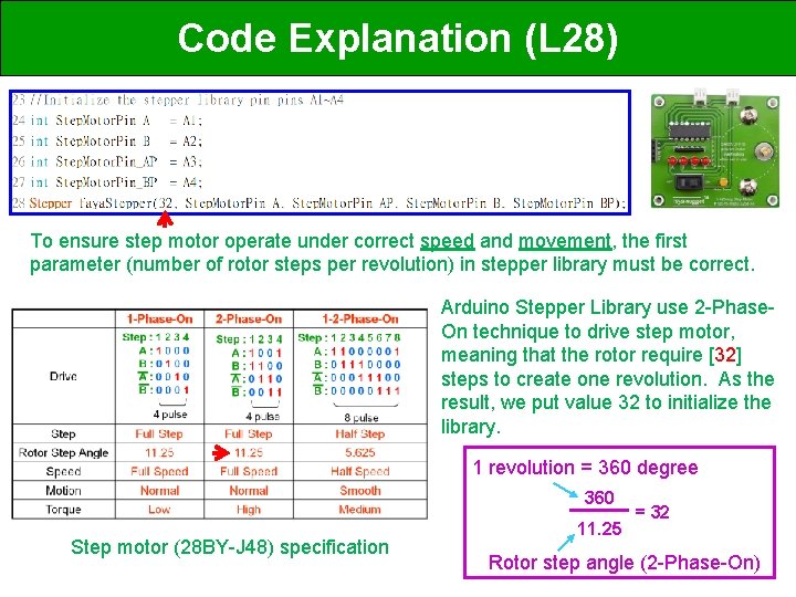 Code Explanation (L 28) To ensure step motor operate under correct speed and movement,
