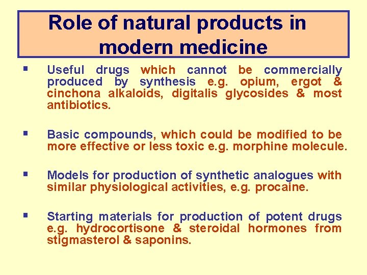 Role of natural products in modern medicine § Useful drugs which cannot be commercially