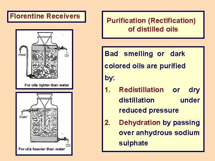 Florentine Receivers Purification (Rectification) of distilled oils Bad smelling or dark colored oils are