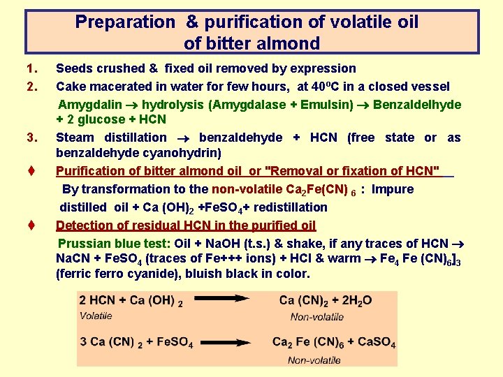 Preparation & purification of volatile oil of bitter almond 1. 2. 3. Seeds crushed