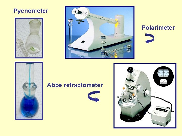 Pycnometer Polarimeter Abbe refractometer 