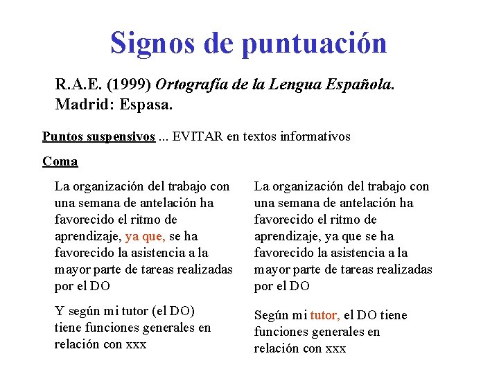 Signos de puntuación R. A. E. (1999) Ortografía de la Lengua Española. Madrid: Espasa.